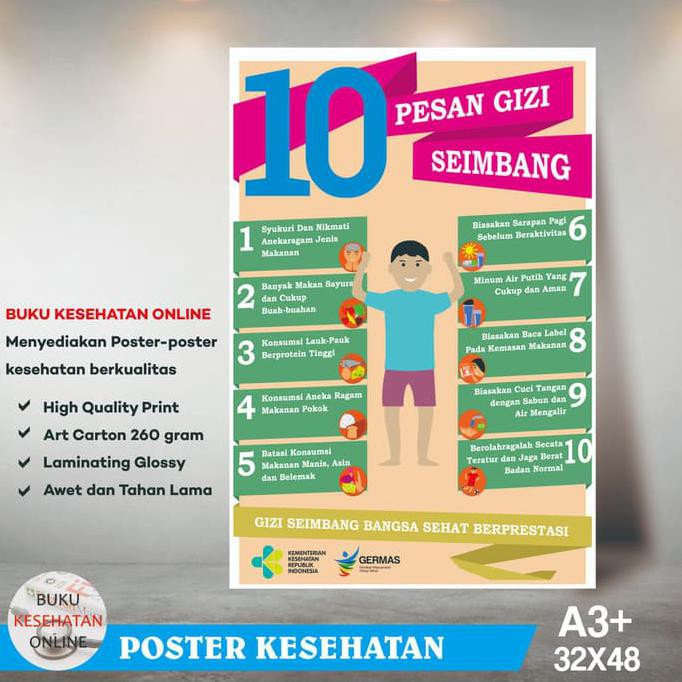 

Poster Kesehatan 10 Pesan Gizi Seimbang - Laminating Glossy LIMITED EDITION