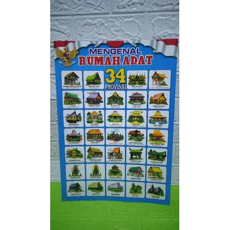 

POSTER EDUKASI MENGENAL NAMA-NAMA RUMAH ADAT