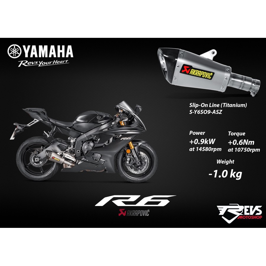 KNALPOT AKRAPOVIC CONICAL YAMAHA R6 SLIP ON