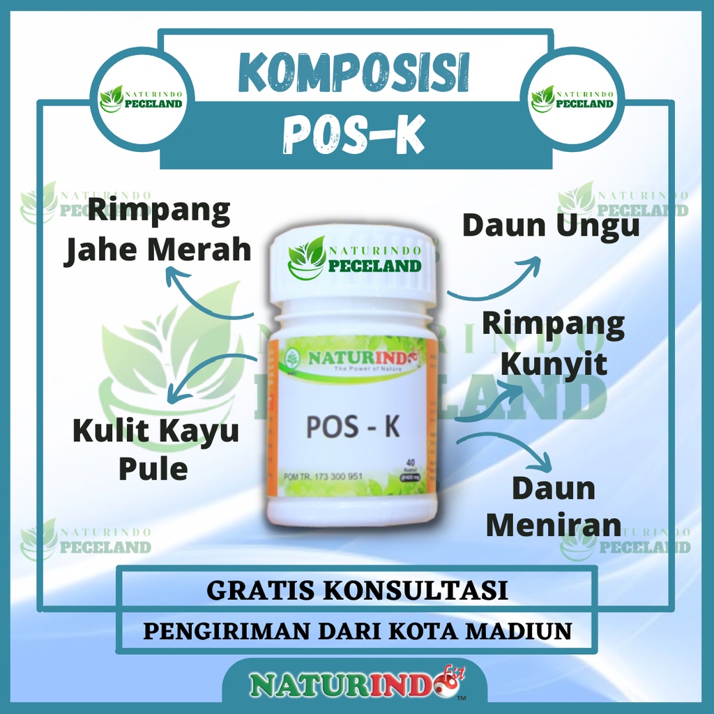 POS K OBAT HERBAL GONDOK AMANDEL SAKIT GUSI BENGKAK GIGI HIPERHIDROSIS KELENJAR GETAH BENING DI LEHER BENJOLAN MADIUN BPOM NATURINDO-2