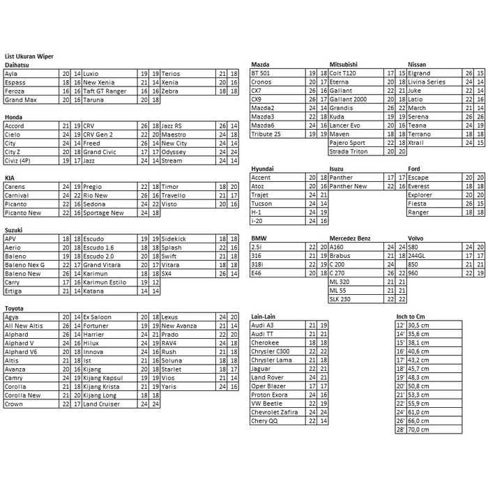 Paket Wiper DENSO NISSAN LIVINA 24" + 14"