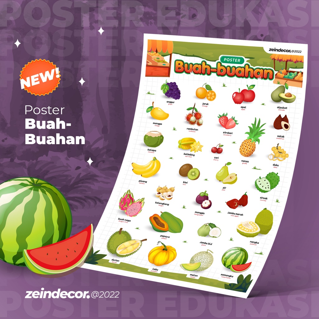 Poster Edukasi Buah-Buahan | Fruits Poster