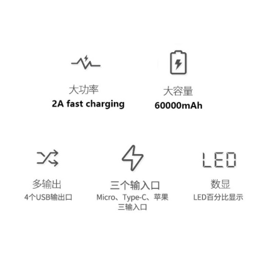 PowerBank 60000mAh 4 USB Fast Charging External Battery Powerbank LED Digital Display Portable 3.0 FAST