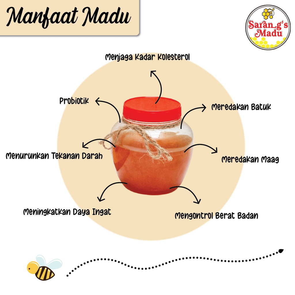 

QH Madu Randu Asli Murni Raw Original 1.5kg