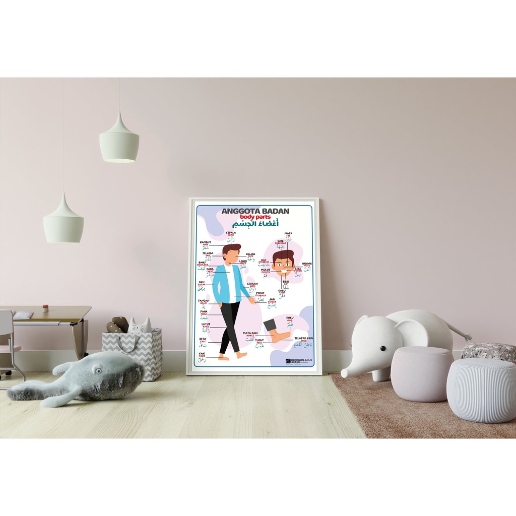 

Poster Anak Poster Anggota Badan 3 Bahasa - Indonesia, Inggris, Arab, Kun Sholihan