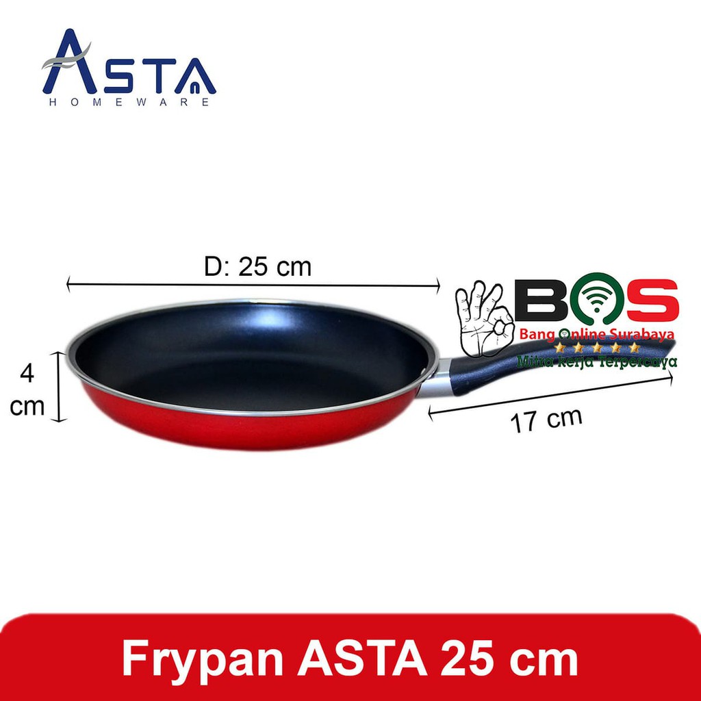 Frypan Teflon Wajan Asta Anti Lengket Diameter 25CM ROFP-02 ROFP 02