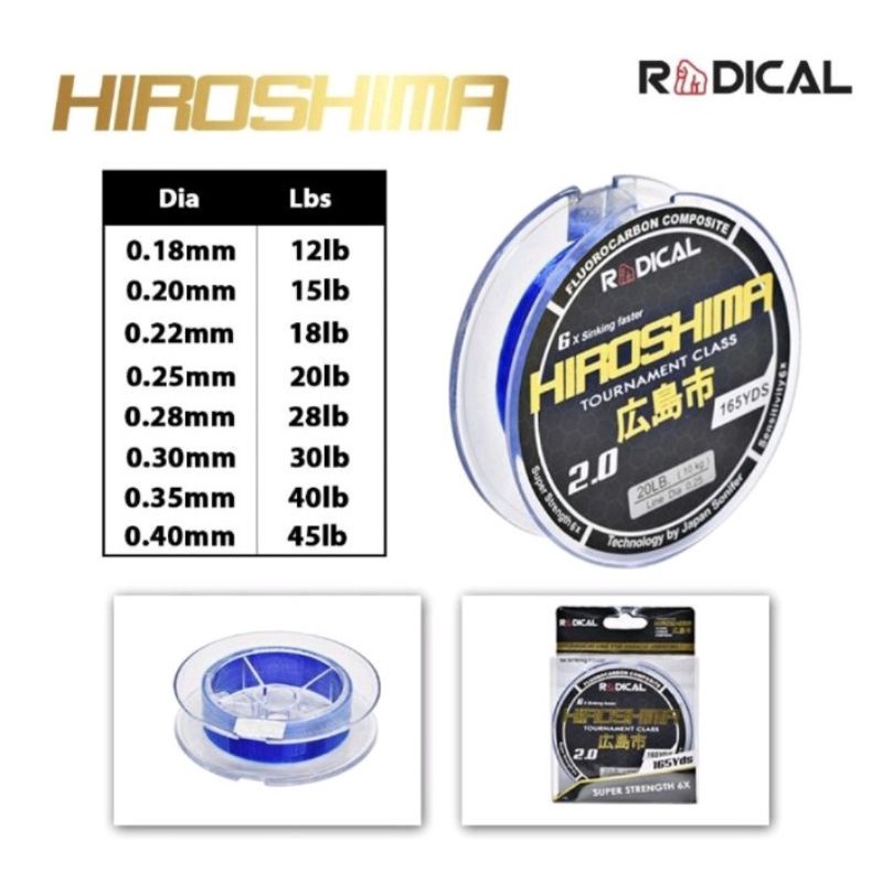 senar pancing radical Hiroshima 150m