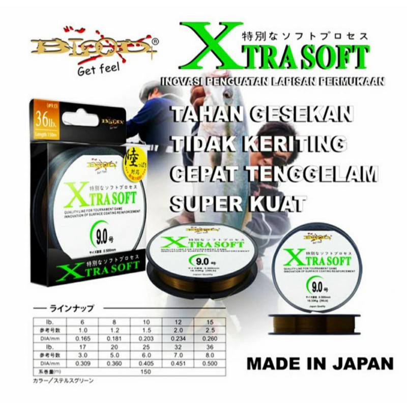 SENAR PANCING BLOOD XTRA SOFT MADE IN JAPAN