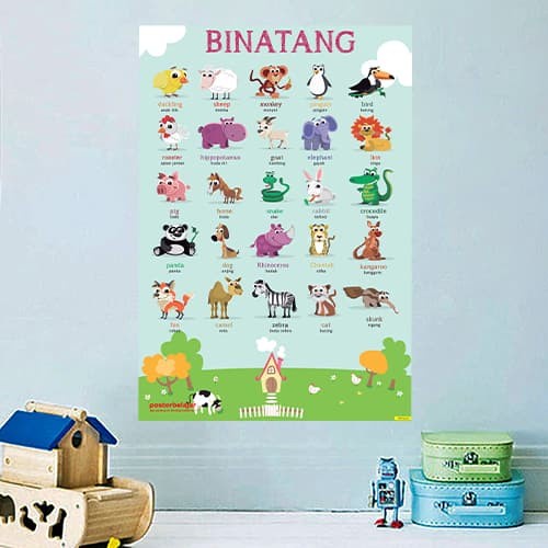 

Tipe 08 Poster Anak Belajar Nama Hewan