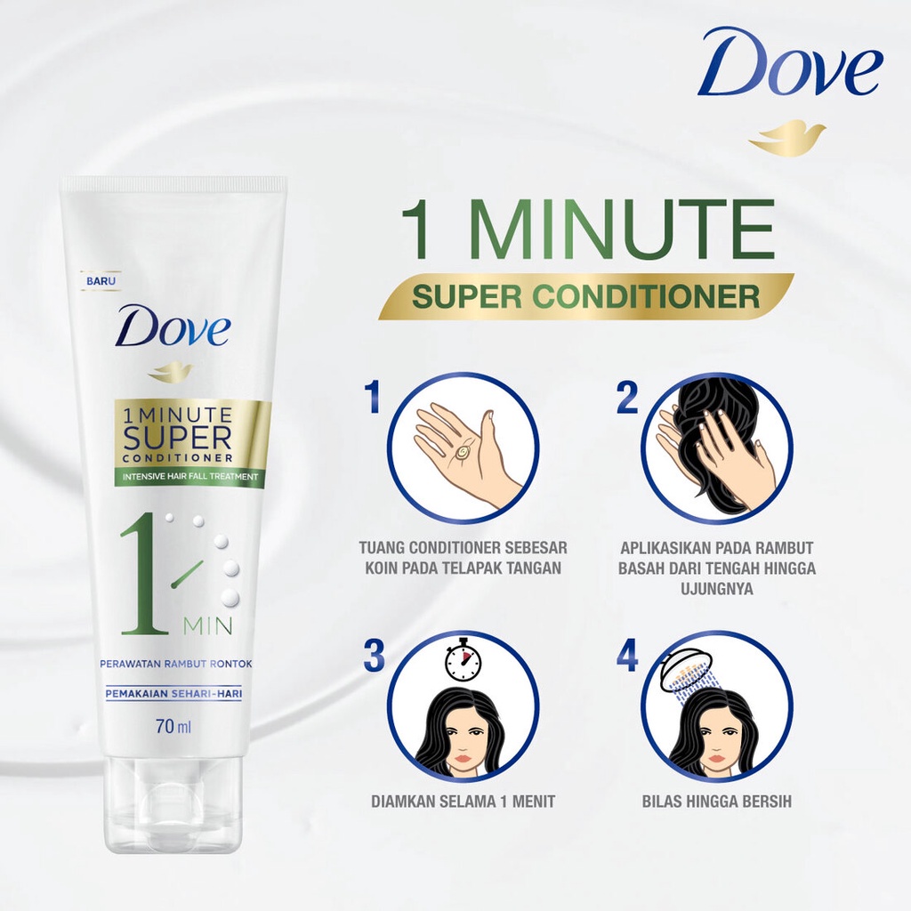 Dove 1 Minute Super Conditioner - Intensive Hair Fall Treatment 70 ml-4