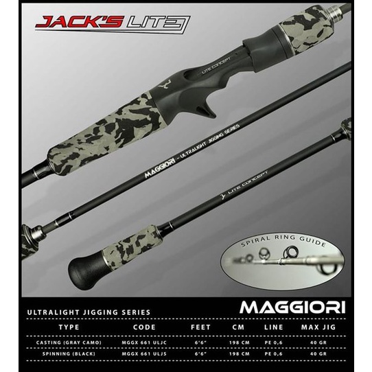Joran Jigging  Jack's Vision Maggiori - R 661