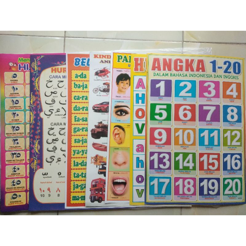 Poster Angka 1 - 20 Huruf besar kecil belajar membaca hijaiyah Angota tubuh Anak