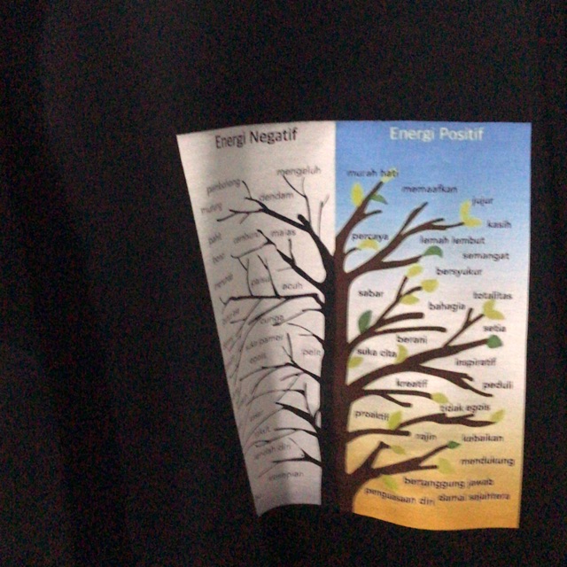 

Sablon transfer paper