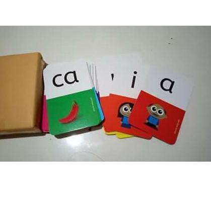 GQA Flashcard Suku Kata Kartu Baca Anak Belajar Membaca Flash Card Kartu Pintar Balita Alusia «