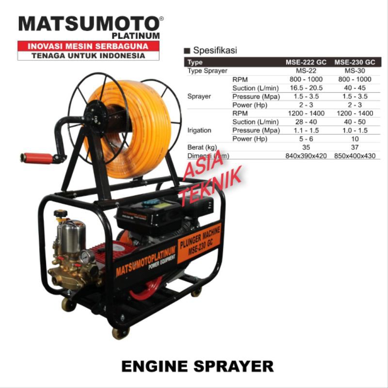 mesin cuci steam sanchin mobil motor Matsumoto mse222