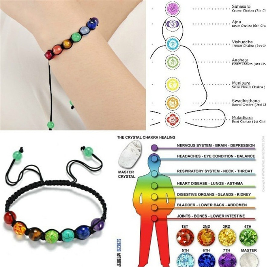 Gelang Tali Serut Dengan Beads Batu 7 Chakra Healing-Balance-Energi