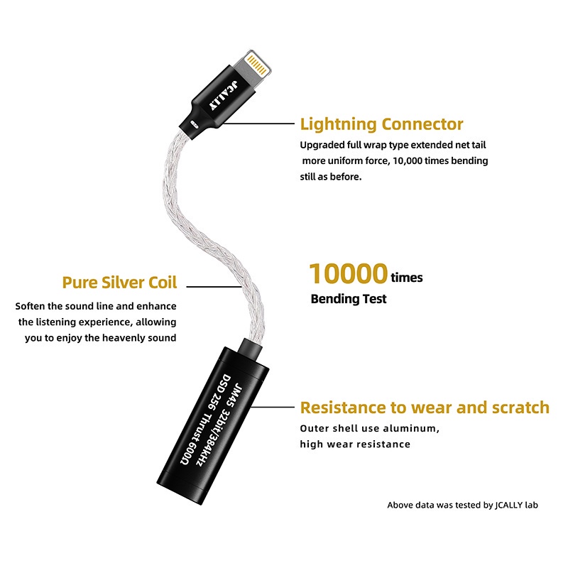 JCALLY JM45L Lightning to 3,5mm Hires Lossless 32bit/384kHz DAC ES9318