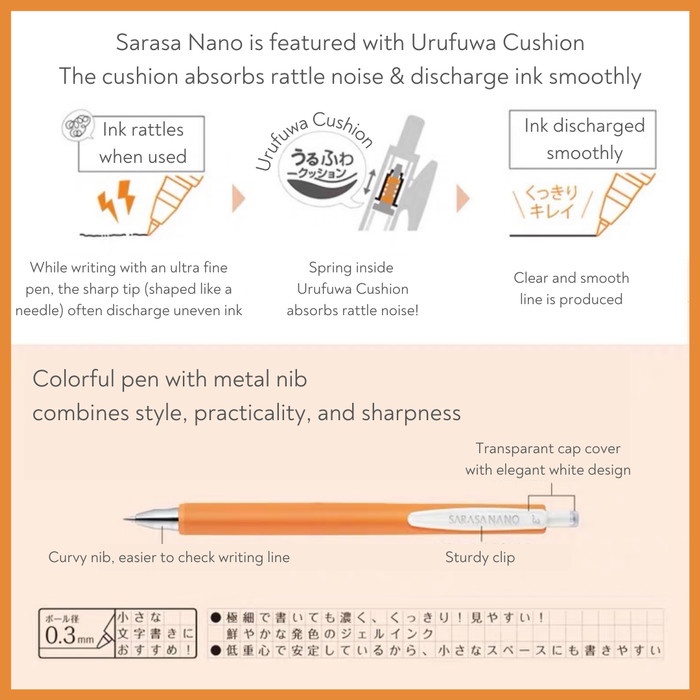 

Limited Zebra Sarasa Nano 0.3Mm With Urufuwa Cushion Fine Gel Ink Pen Jjh72 Hot Sale