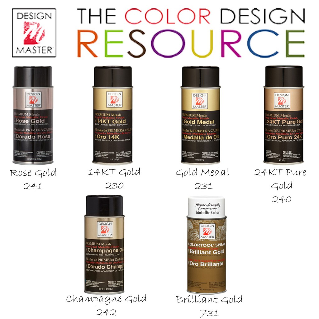 TOKO MGK-Design Master PREMIUM METAL Spray - GOLD