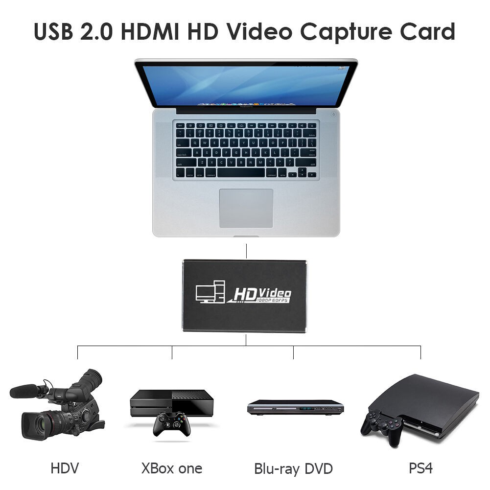 HDMI to USB 2.0 Video Capture Card MIC Input 1080P Live Video 60FPS