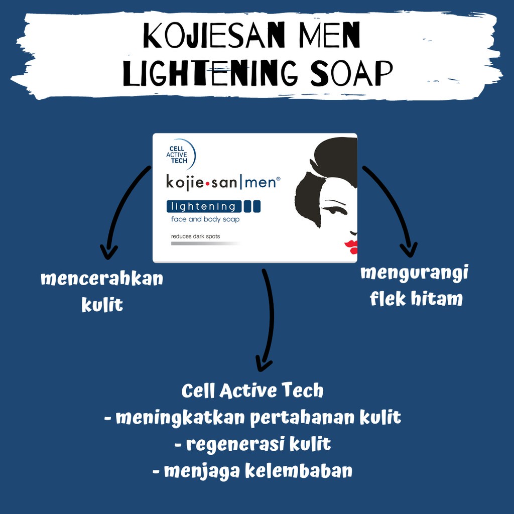 KOJIE SAN MEN Face Wash Oil Control 125gr | Lightening Soap 135gr