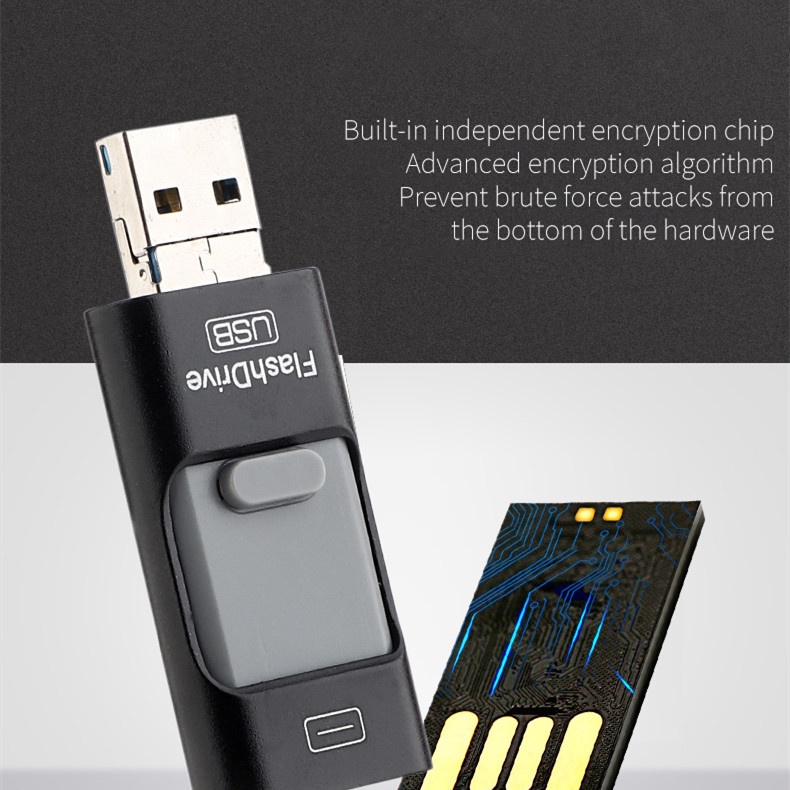 3 in 1 USB 3.0 OTG Flash Drive 512GB Memory Stick Eksternal Penyimpanan Untuk Ponsel PC