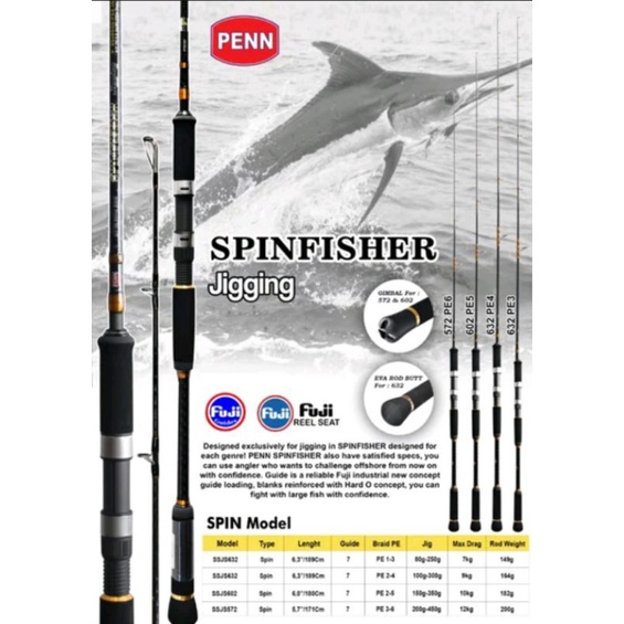 Rod Joran Penn Spinfisher Jig