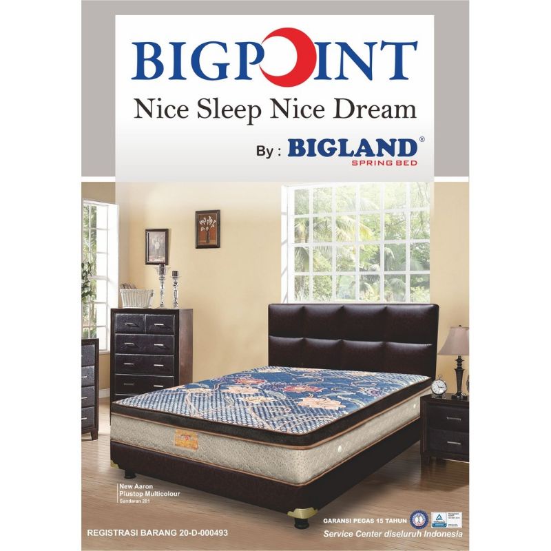 Kasur Springbed Bigpoint by Bigland JAWA TIMUR