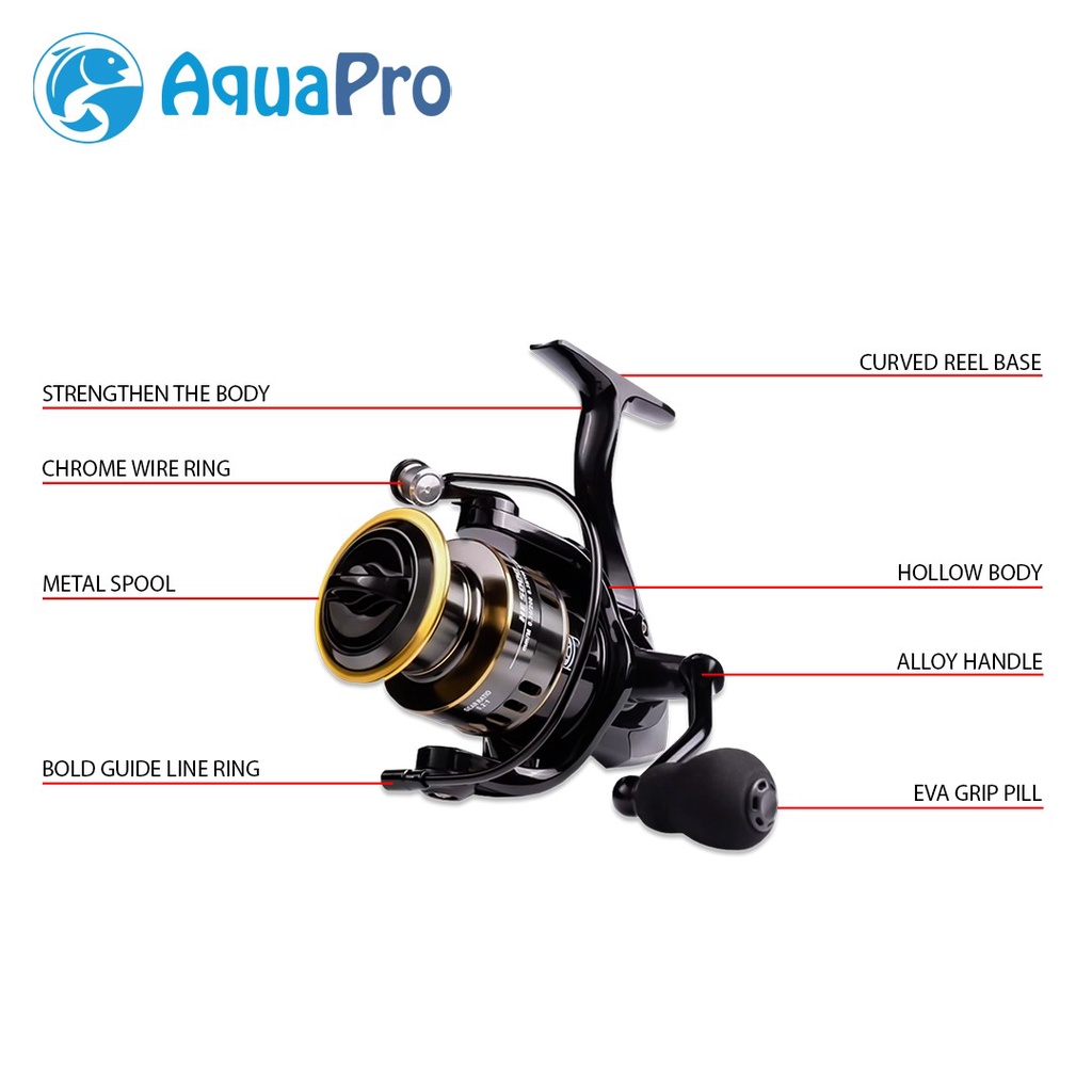 AquaPro Reel Pancing Power Handle WT1000 - WT7000 Gulungan Pancing WT1000 - WT7000 Maks Tarik 10KG Kumparan Logam Cadangan Pegangan Bola Gulungan Putar Air Asin Segar Untuk Reel Pancing Ikan Mas