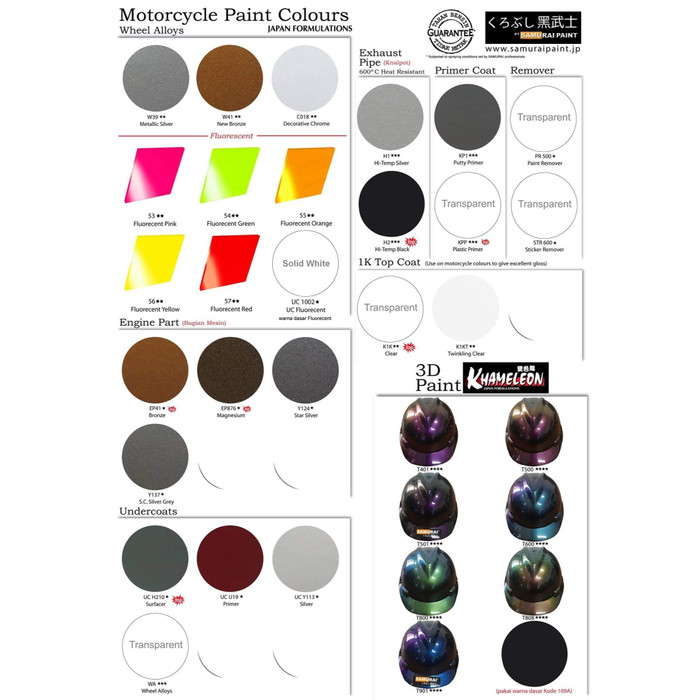 Katalog Samurai Paint Shopee Indonesia