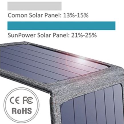 Choetech USB Foldable Solar Powered Charger 4 Panel 14W - SC004 - Black