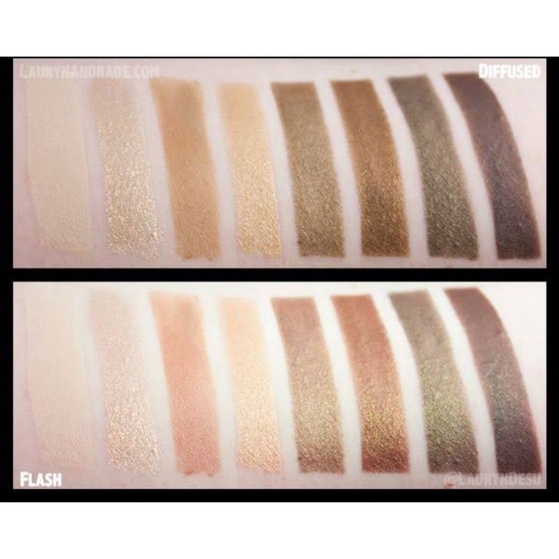 COVERGIRL TRUE N*K*D EYESHADOW PALETTE