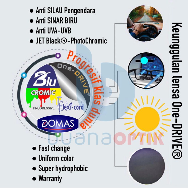 PAKET KACAMATA DAN LENSA PROGRESIF BLUCROMIC ONE DRIVE FLEXI CORD DOMAS