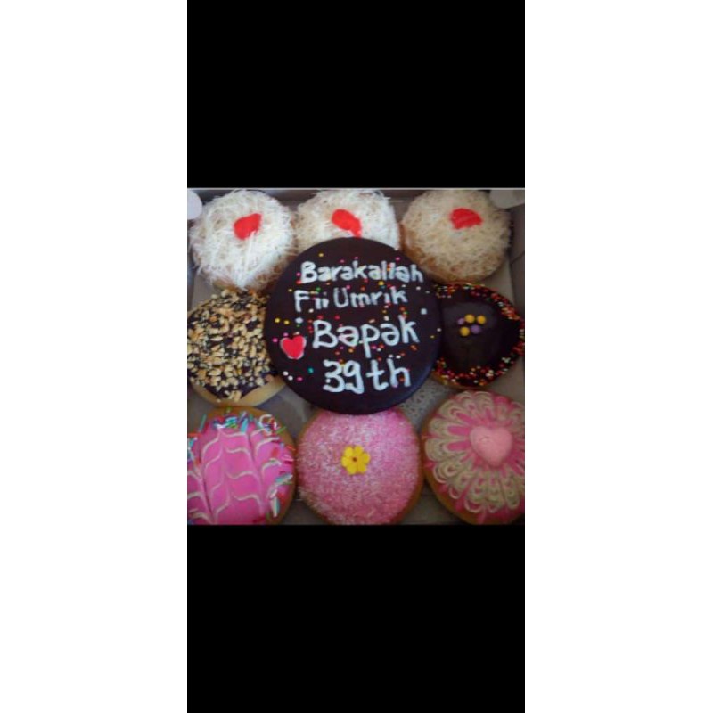 

donat karakter
