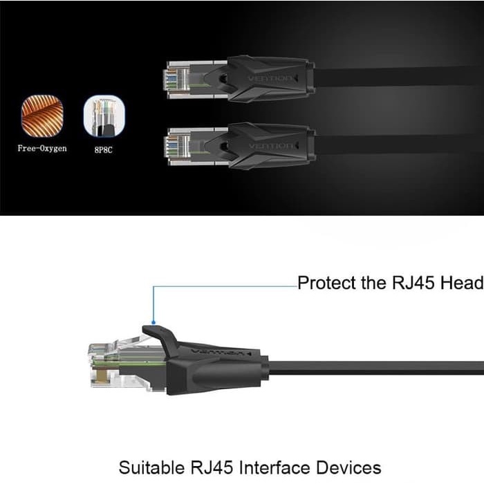 Vention [IBA 1M] Kabel Lan RJ45 Cat6 Cat.6 Flat Gigabit UTP