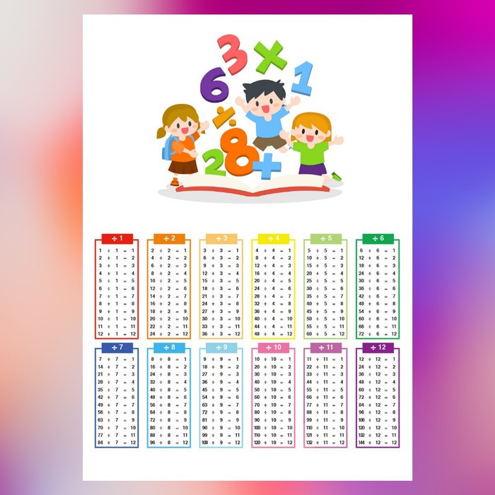 

STIKER ANAK SEKOLAH DASAR - TABEL MATEMATIKA PEMBAGIAN