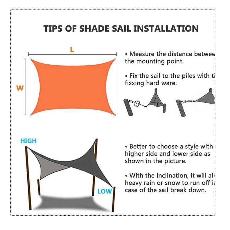 InFree Peralatan Tenda Kanopi Triangle Rigging Sunshade 5mm - CB301