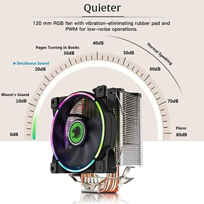 GameMax GAMMA 500 Rainbow ARGB CPU Cooller