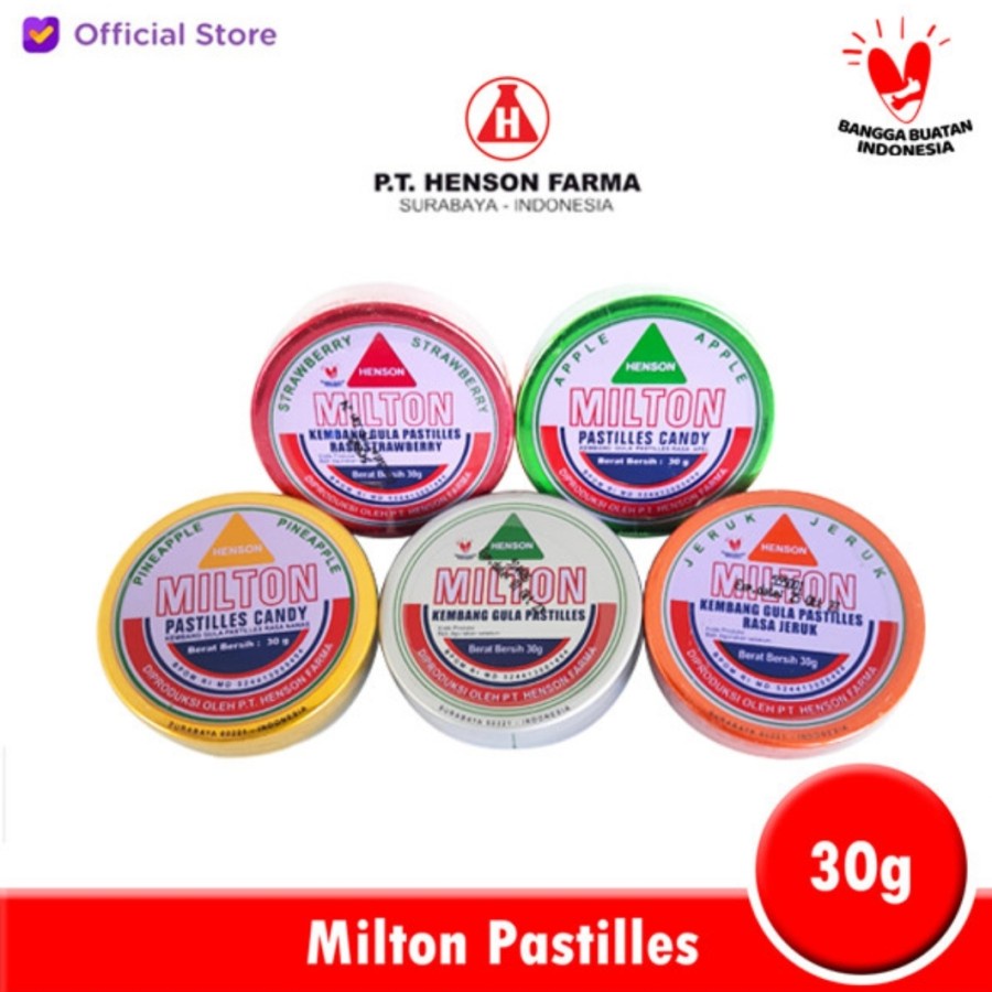 

Permen Pastilles Kembang Gula MILTON 30 Gr Pastiles Candy Pelega Tenggorokan Bau Mulut