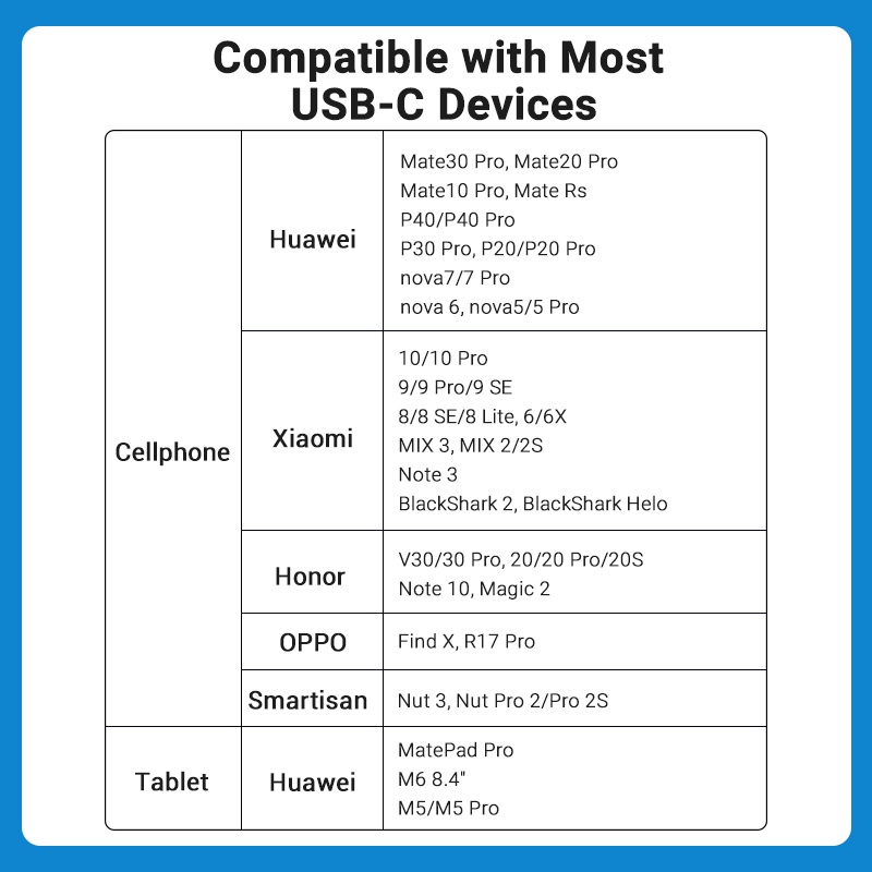 Vention Adapter Konektor Audio USB Tipe C Male Ke Female Sudut Kanan 90 Derajat Ke 3.5mm Untuk Huawei