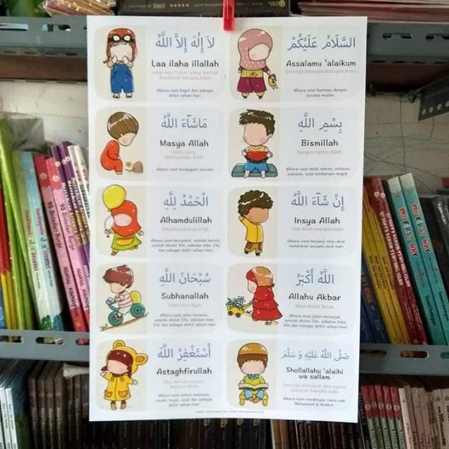 Poster Edukasi Kalimat Thayyibah Indonesia
