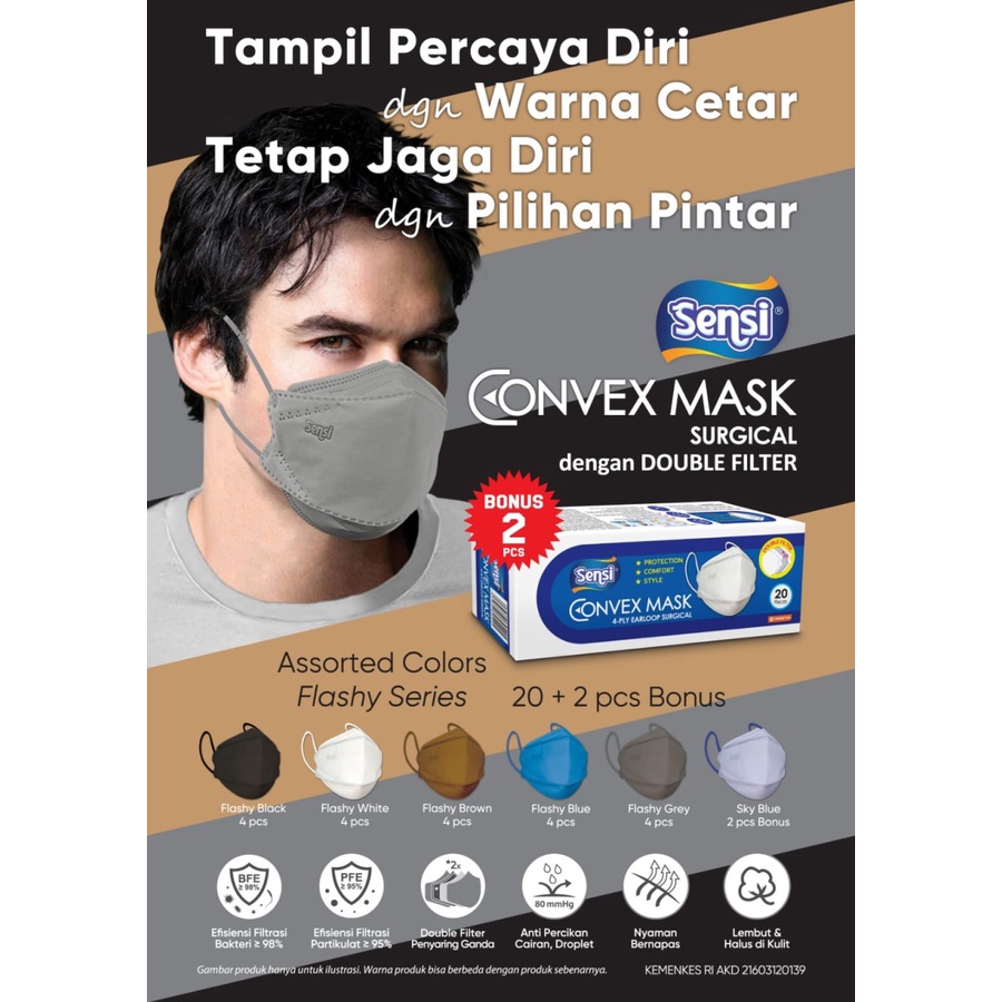 CUCI GUDANG !!! Masker Sensi CONVEX 4ply Original Emboss 20pcs 4 ply Earloop Special Edition Isi 20 Pcs Free 2 Pcs