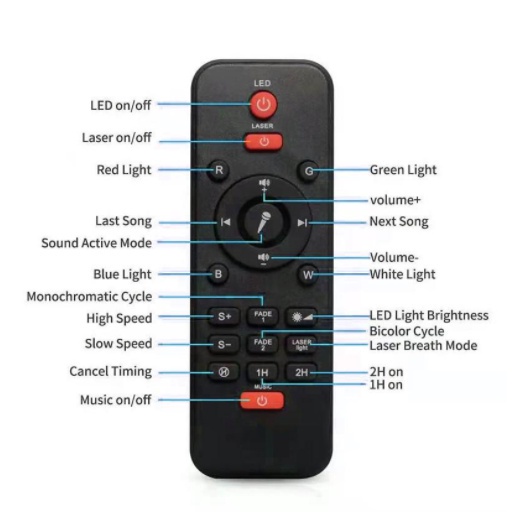 Remote Control for lampu proyektor langit berbintang