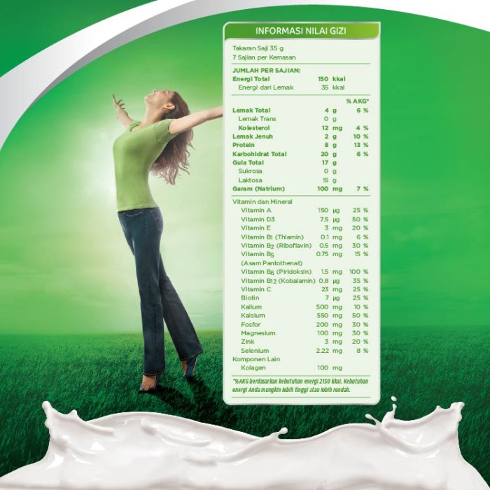 

Ee5F10 Anlene Actifit Original 250Gr 6Gddv