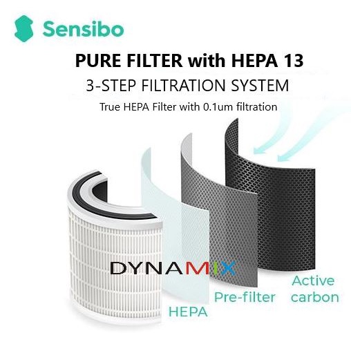 SENSIBO PURE HEPA 13 FILTER - Replacement Filter for Sensibo Pure