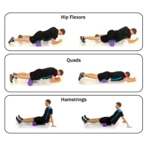 Foam Roller Kettler Yoga Pilates Stretching Massager Roll Premium