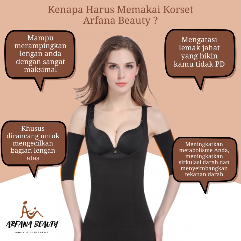 Korset Pengecil Lengan Tangan Alat Olahraga fitnes Pembakar Lemak Perlengkapan Gym Olahraga Pria Wanita Arm Shaper Mengecilkan Lengan Calorie Of Arm Import Terbaru Termurah