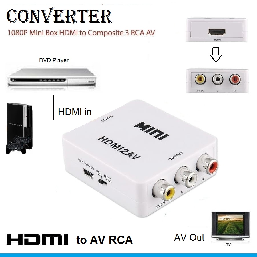 Converter HDMI to AV RCA Adapter Box Mini