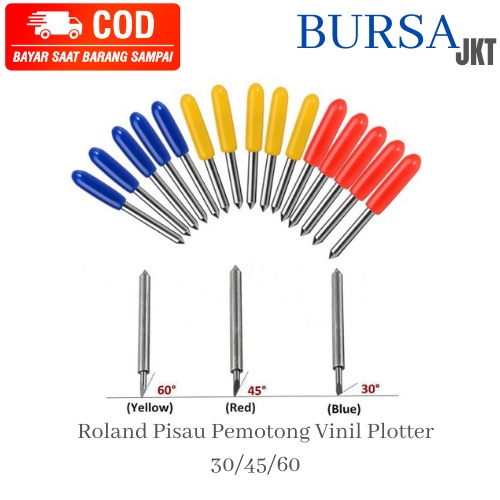 MATA PISAU POTONG CUTTER ROLAND PLOTTER sticker VYNIL 15 30 45 DERAJAT