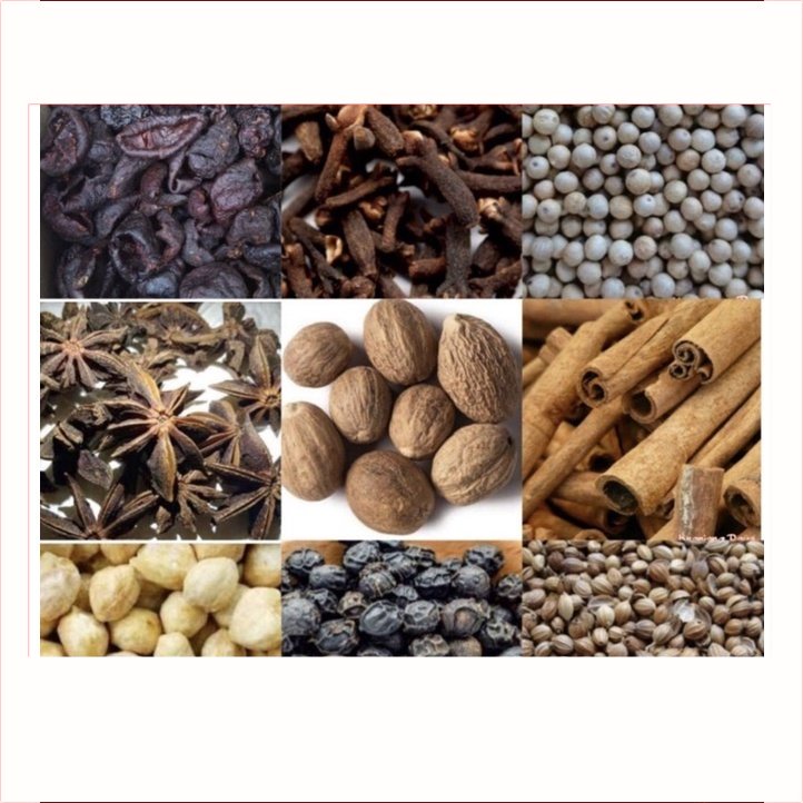 

Aneka Bumbu Dapur Rempah / Bungkus